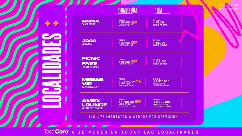 Picnic Festival centroamérica celebra su décimo aniversario con un lineup de lujo